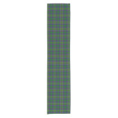 Old Scottish Clan Hunter Tartan Pset Korte Tafelloper (Voorkant)