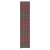Old Scottish Clan Innes Tartan Pset Korte Tafelloper (Voorkant)
