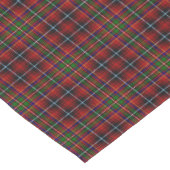Old Scottish Clan Innes Tartan Pset Korte Tafelloper (Hoek)