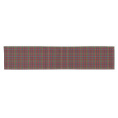 Old Scottish Clan Innes Tartan Pset Korte Tafelloper (Horizontaal)