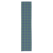 Old Scottish Clan Keith Tartan Pset Korte Tafelloper (Voorkant)