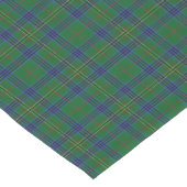 Old Scottish Clan Kennedy Tartan Plaid Korte Tafelloper (Hoek)