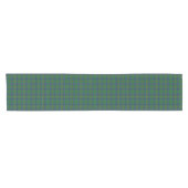 Old Scottish Clan Kennedy Tartan Plaid Korte Tafelloper (Horizontaal)