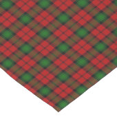Old Scottish Clan Kerr Tartan Pset Korte Tafelloper (Hoek)
