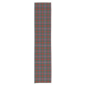 Old Scottish Clan Kidd Red Green Blue Tartan Korte Tafelloper (Voorkant)