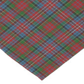 Old Scottish Clan Kidd Red Green Blue Tartan Korte Tafelloper (Hoek)