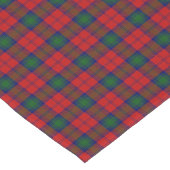 Old Scottish Clan Lindsay Lindsey Tartan Pset Korte Tafelloper (Hoek)
