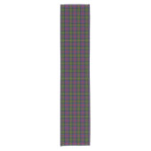 Old Scottish Clan Logan Tartan Pset Korte Tafelloper (Voorkant)