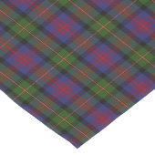 Old Scottish Clan Logan Tartan Pset Korte Tafelloper (Hoek)