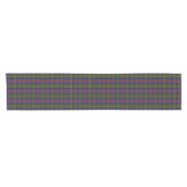 Old Scottish Clan Logan Tartan Pset Korte Tafelloper (Horizontaal)