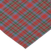 Old Scottish Clan MacBean MacBain Tartan Pset Korte Tafelloper (Hoek)