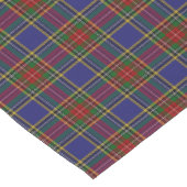 Old Scottish Clan MacBeth Tartan Pset Korte Tafelloper (Hoek)