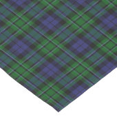 Old Scottish Clan MacCallum Tartan Pset Korte Tafelloper (Hoek)