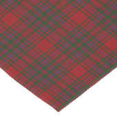 Old Scottish Clan MacDougall Tartan Pset Korte Tafelloper (Hoek)
