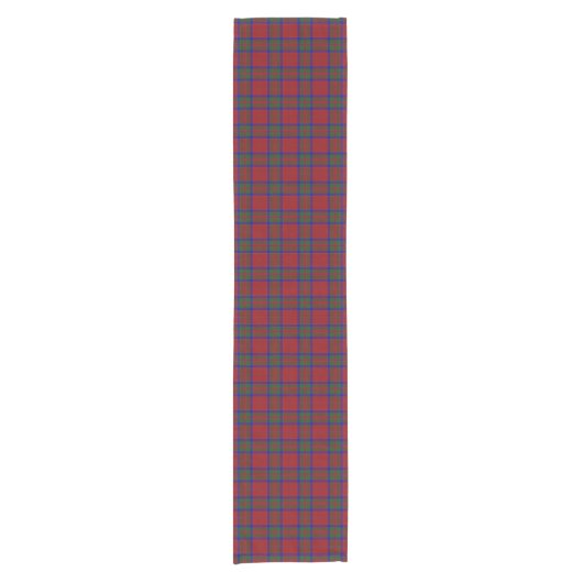 Old Scottish Clan MacGillivray Tartan Pset Korte Tafelloper (Voorkant)