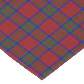 Old Scottish Clan MacGillivray Tartan Pset Korte Tafelloper (Hoek)
