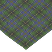 Old Scottish Clan MacInnes Tartan Pset Korte Tafelloper (Hoek)