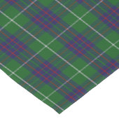 Old Scottish Clan MacIntyre Tartan Pset Korte Tafelloper (Hoek)