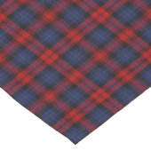Old Scottish Clan MacLachlan Tartan Pset Korte Tafelloper (Hoek)