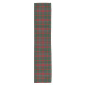 Old Scottish Clan MacLean Tartan Pset Korte Tafelloper (Voorkant)