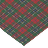 Old Scottish Clan MacLean Tartan Pset Korte Tafelloper (Hoek)