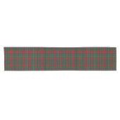 Old Scottish Clan MacLean Tartan Pset Korte Tafelloper (Horizontaal)