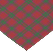 Old Scottish Clan MacNab Tartan Pset Korte Tafelloper