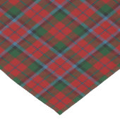 Old Scottish Clan MacNaughton MacNachtan Tartan Korte Tafelloper (Hoek)