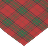Old Scottish Clan Maxwell Tartan Pset Korte Tafelloper (Hoek)
