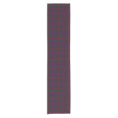 Old Scottish Clan Montgomery Tartan Pset Korte Tafelloper (Voorkant)