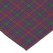 Old Scottish Clan Montgomery Tartan Pset Korte Tafelloper (Hoek)