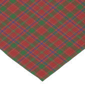 Old Scottish Clan Munro Tartan Pset Korte Tafelloper (Hoek)