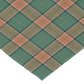 Old Scottish Clan Pollock Tartan Korte Tafelloper (Hoek)