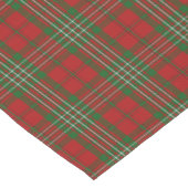 Old Scottish Clan Scott Tartan Korte Tafelloper (Hoek)