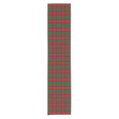 Old Scottish Clan Shaw Tartan Pset Korte Tafelloper (Voorkant)