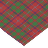 Old Scottish Clan Shaw Tartan Pset Korte Tafelloper (Hoek)