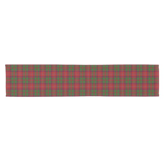 Old Scottish Clan Shaw Tartan Pset Korte Tafelloper (Horizontaal)