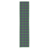 Old Scottish Clan Sutherland Tartan Pset Korte Tafelloper (Voorkant)