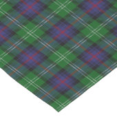 Old Scottish Clan Sutherland Tartan Pset Korte Tafelloper (Hoek)