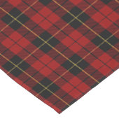 Old Scottish Clan Wallace Tartan Pset Korte Tafelloper (Hoek)