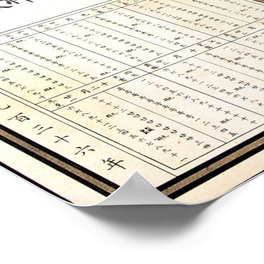 Old SHANGHAI TEXTILE  Adverteren Chinees Poster (Hoek)