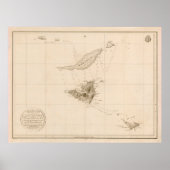 Old St Martins, Anguilla & St Barts Island Map Poster (Voorkant)