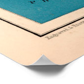 Old Sun, Earth and Moon Astronomy Chart (1869) Poster (Hoek)