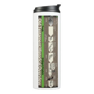 Old Testament Timeline Tumbler Thermosbeker