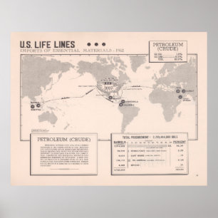 Old US Petroleum Import Map (1954) Poster