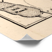 Old Vineland NJ Map (1875) Dandelion Capital Poster (Hoek)