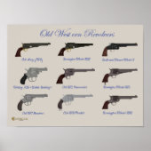 Old West Revolvers Poster (Voorkant)