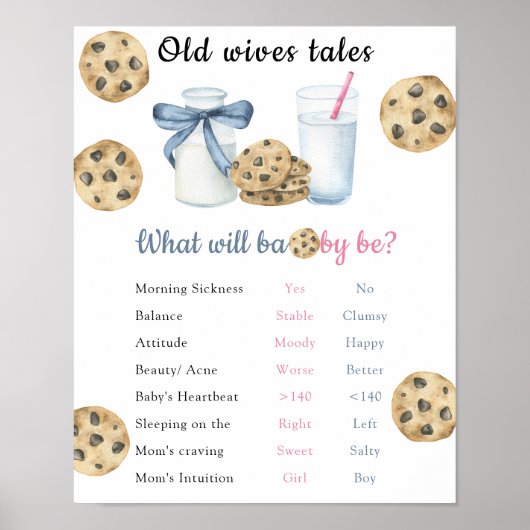 Old Wives Tales Geslacht onthullingsbord Poster (Voorkant)