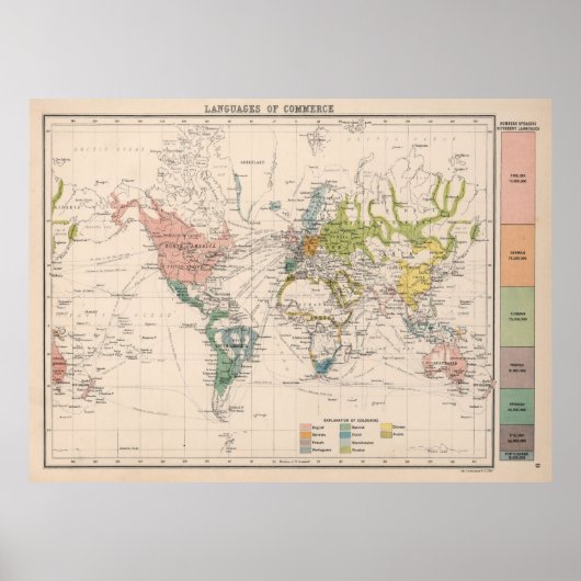 Old World Language Map (1907) Poster (Voorkant)