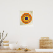 Olga Rozanova Zedign Kunstposter #19 Poster (Keuken)